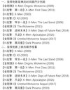 X战警 12部合集(2000-2019) 4K高码率